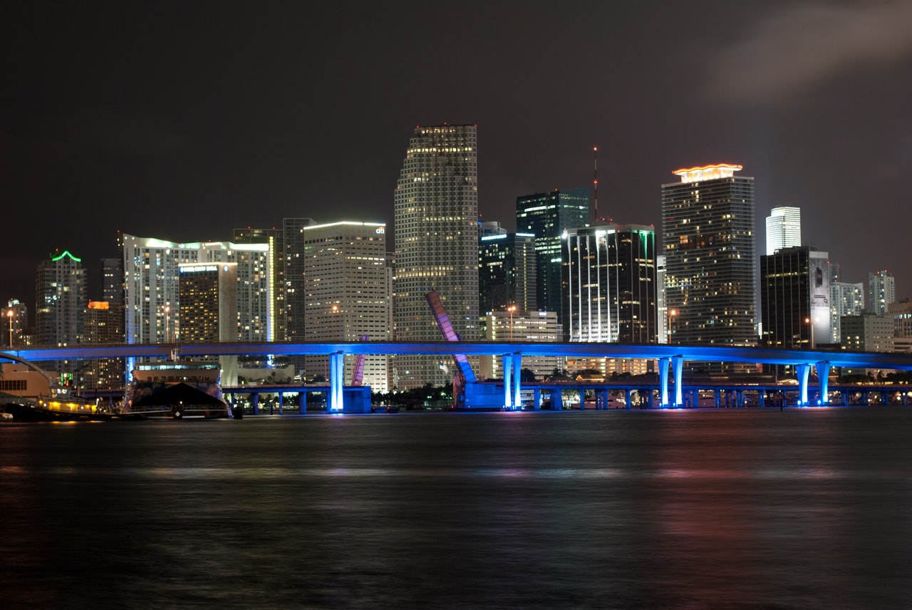 Learn more about the best mall in Miami